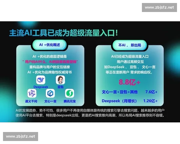 深度解析：AI如何精准捕捉电竞热点，让数据说话！